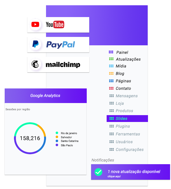 Veja como o wordpress
                pode facilitar o seu dia a dia