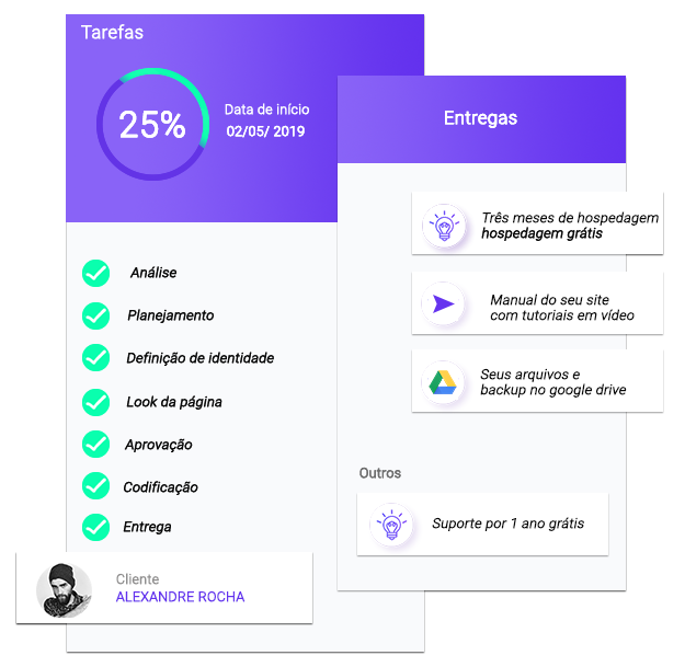 Por que criar seu site
            wordpress conosco?
